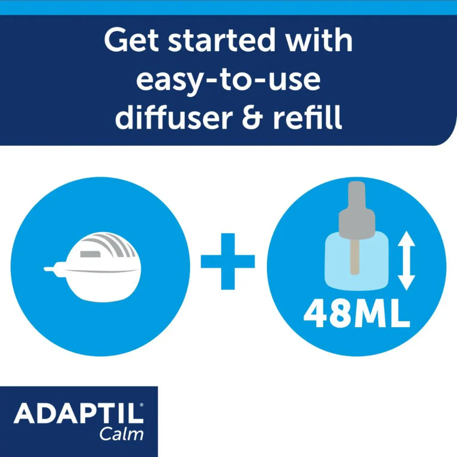 Adaptil Calm Home Diffuser & Refill Set - Image 5