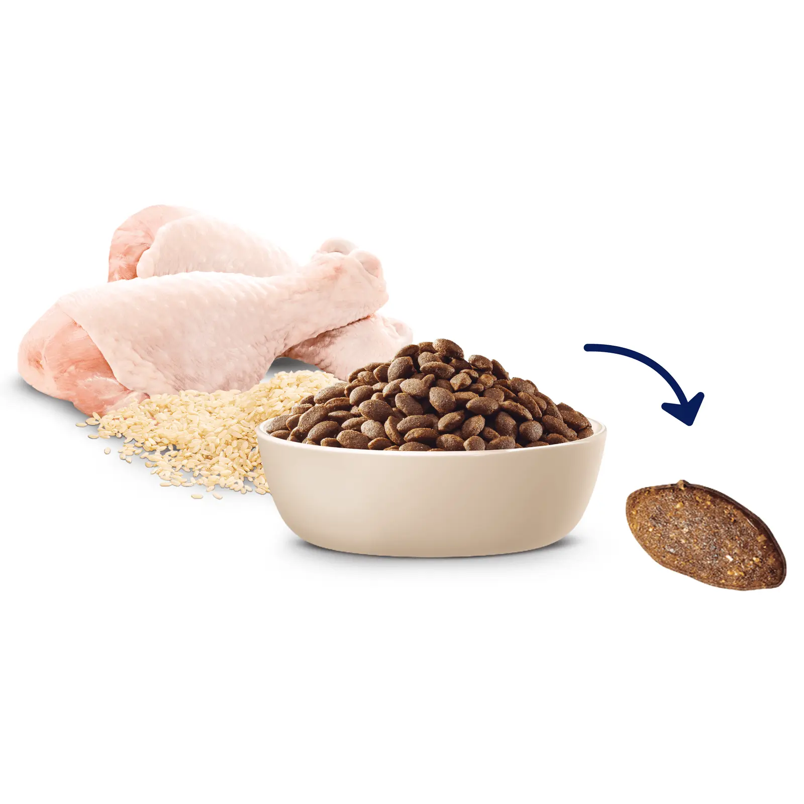 Advance Dog Food Puppy Large Breed Chicken with Rice - Image 4