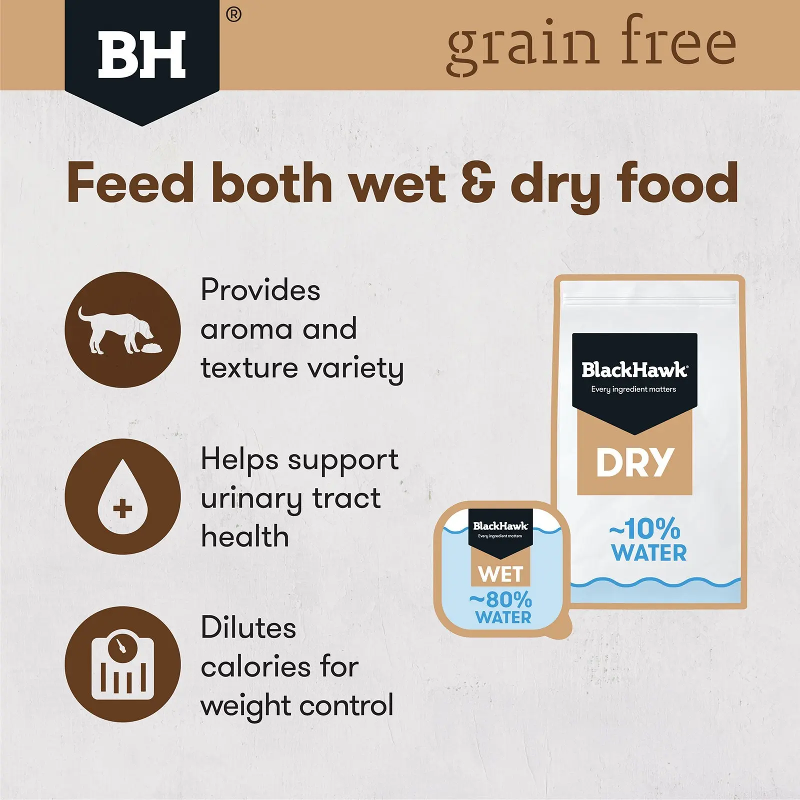 Black Hawk Grain Free Dog Food Tray Chicken - Image 7