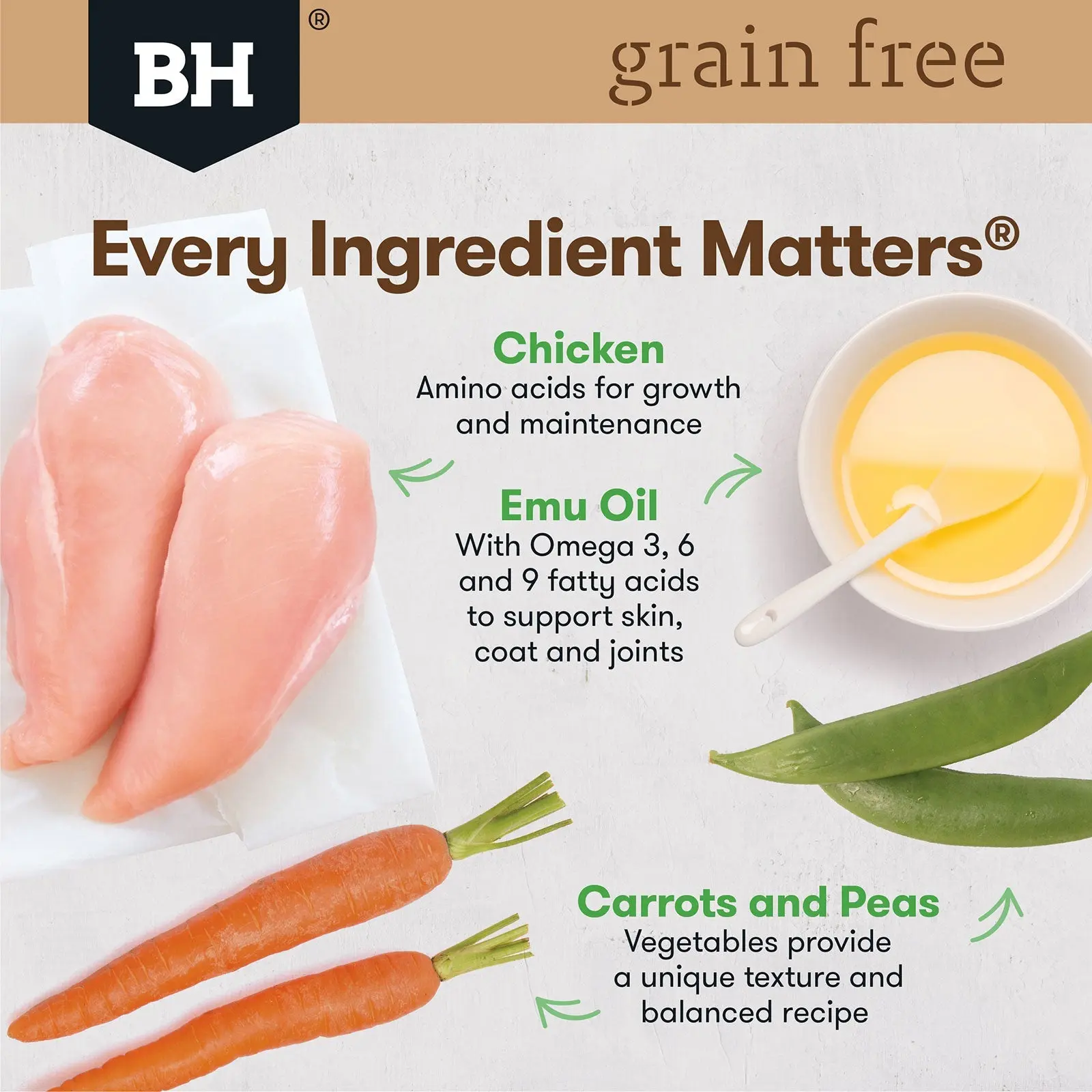 Black Hawk Grain Free Dog Food Can Chicken - Image 5