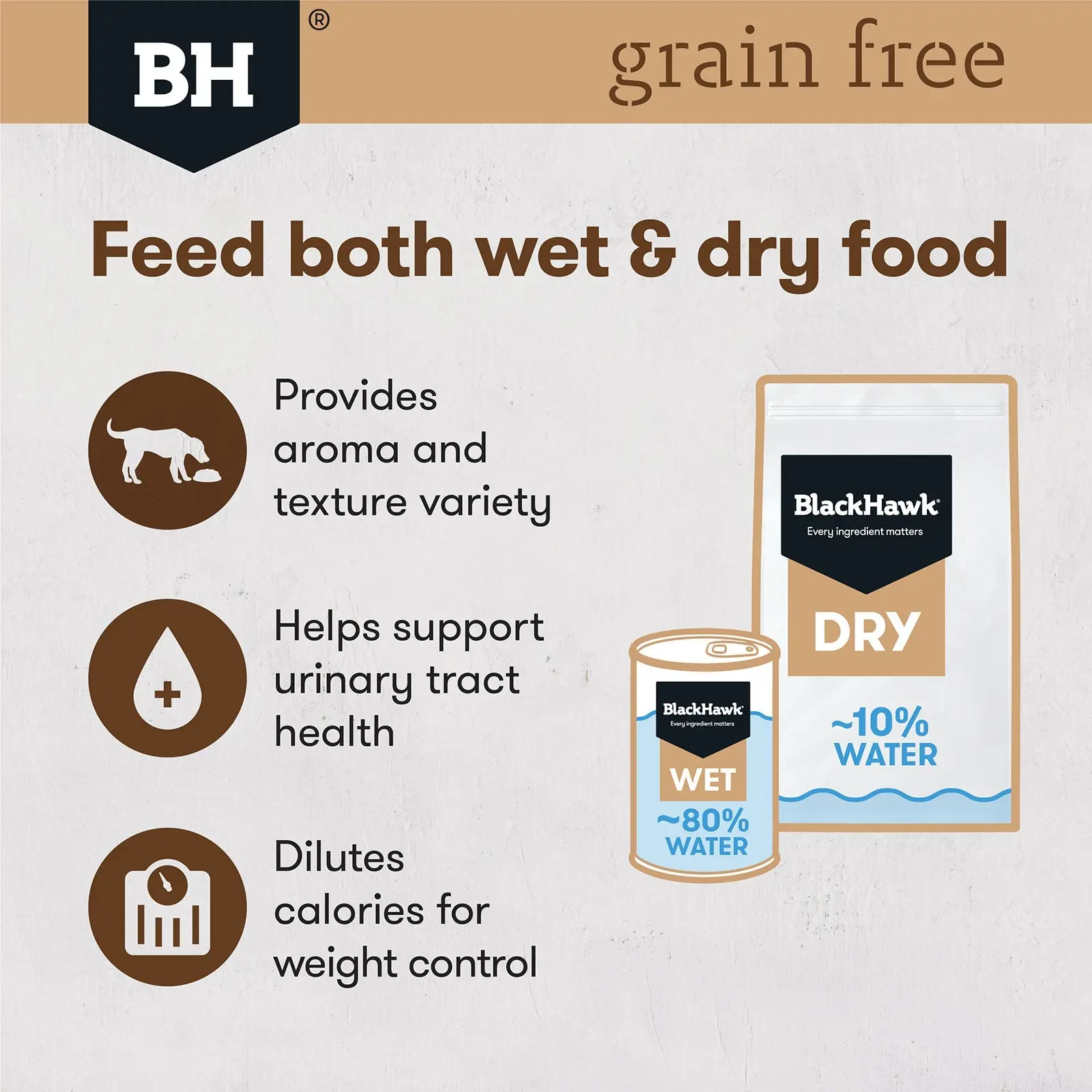 Black Hawk Grain Free Dog Food Can Chicken - Image 7