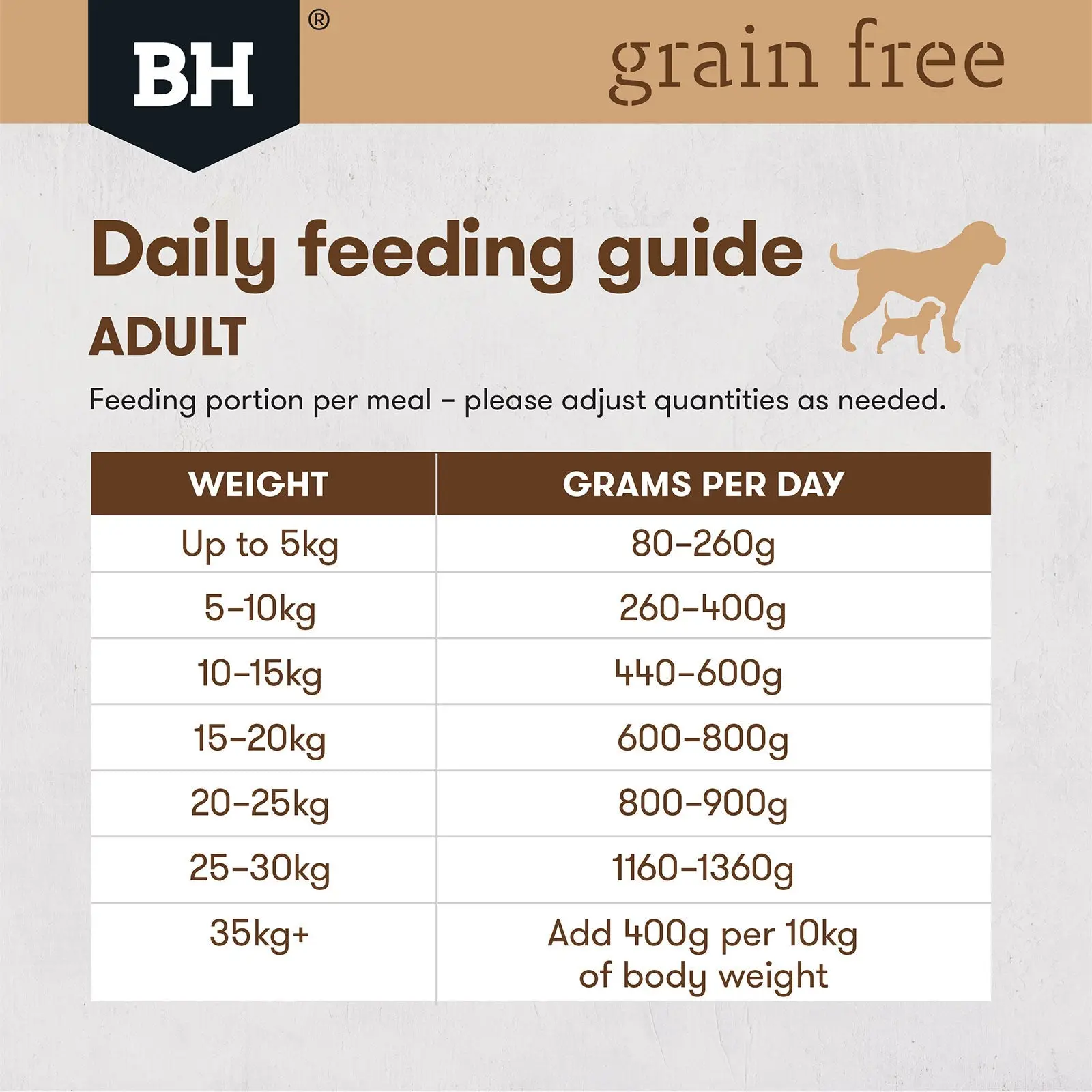 Black Hawk Grain Free Dog Food Can Chicken - Image 8