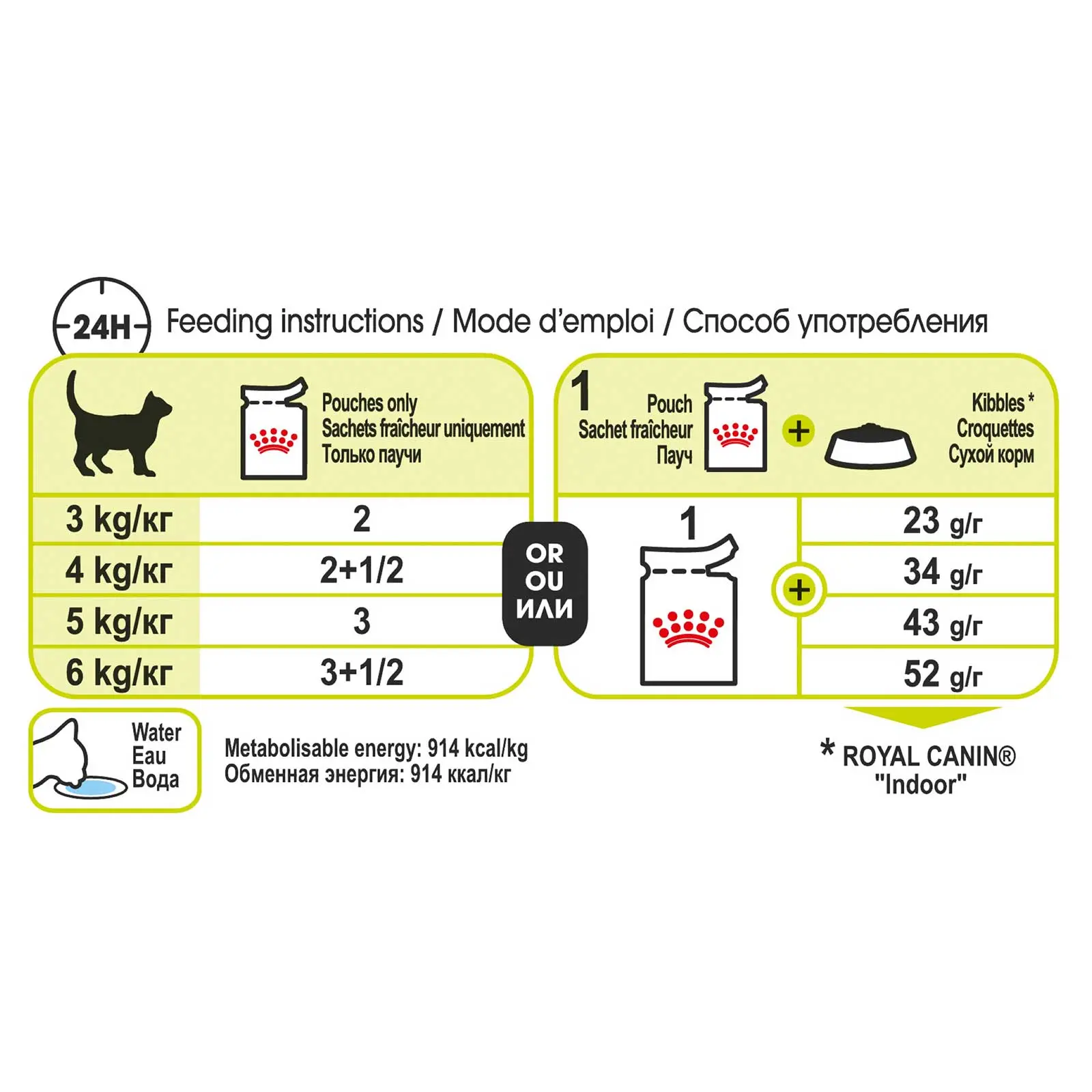 Royal Canin Cat Food Pouch Adult Sensory Smell Jelly - Image 3