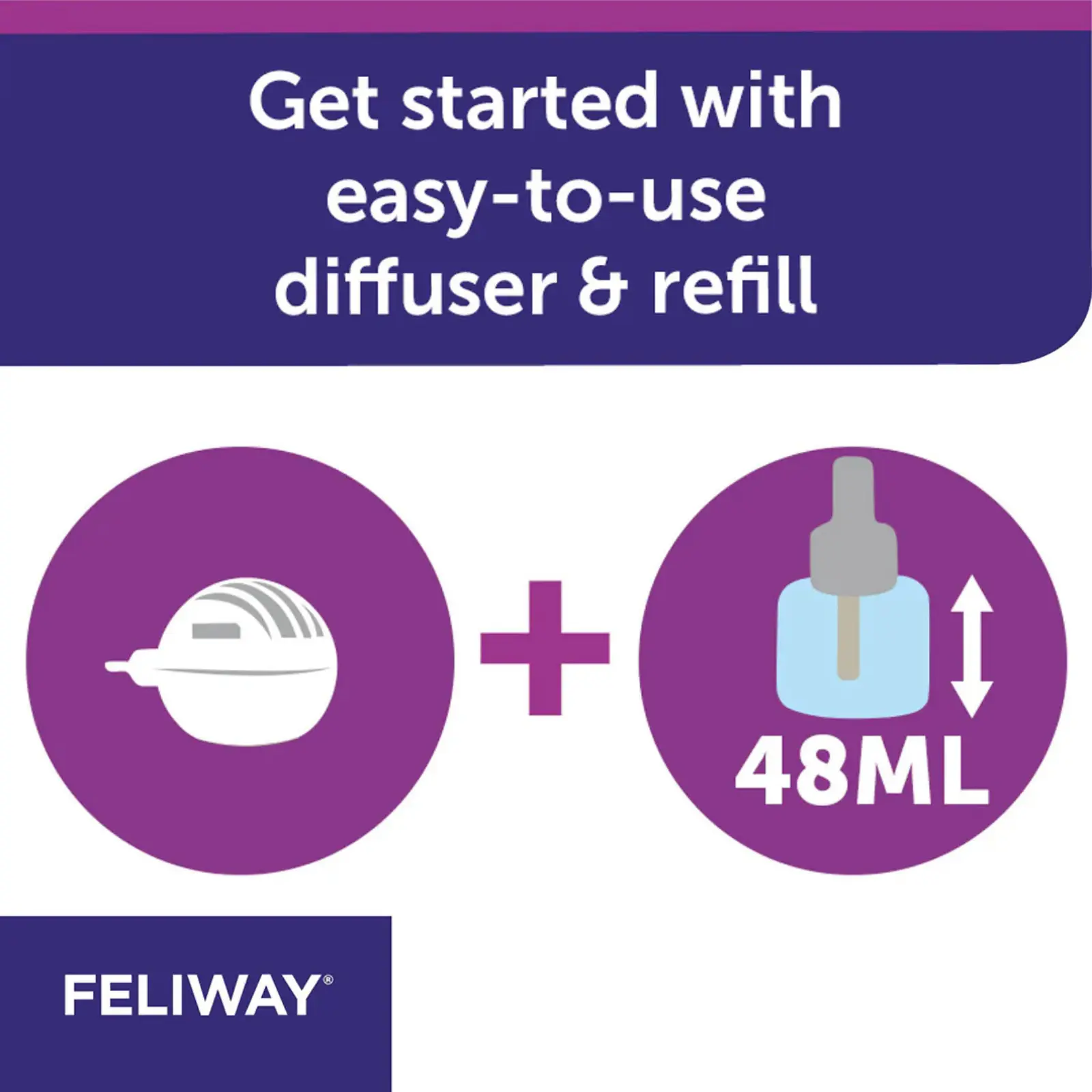 Feliway Diffuser & Refill Set - Image 3