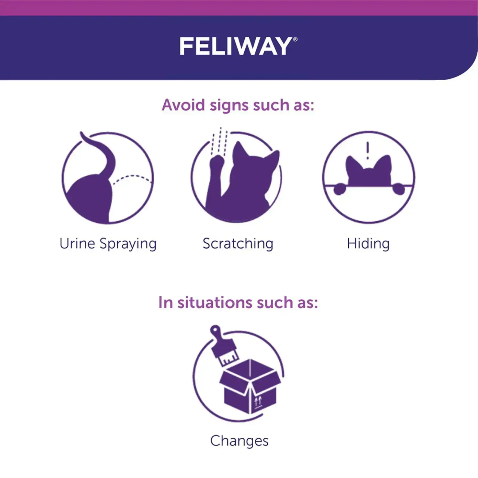Feliway Diffuser & Refill Set - Image 4