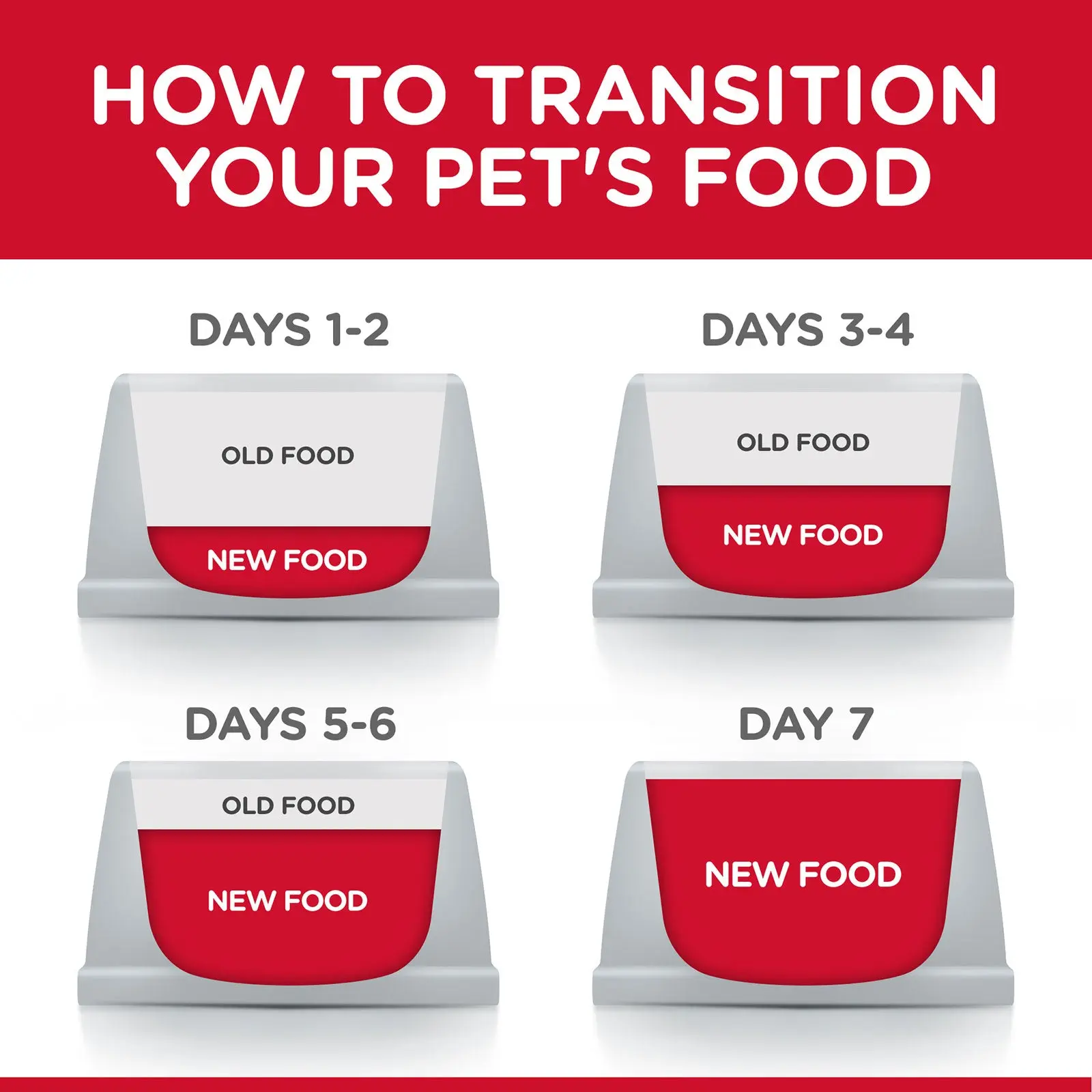 Hill's Science Diet Dog Food Can Adult Chicken & Barley Entrée - Image 9