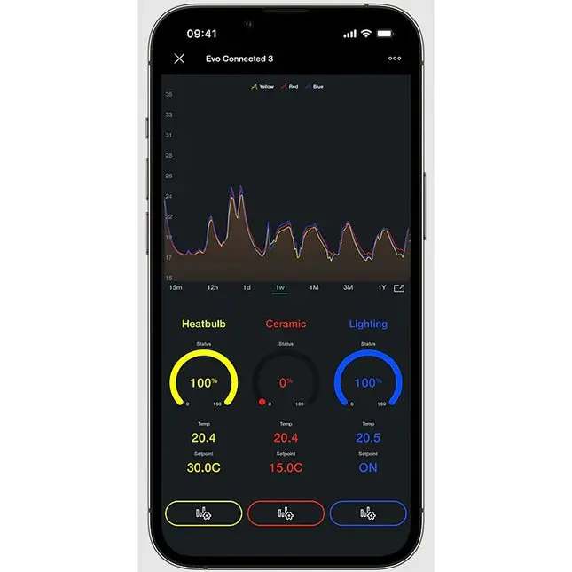 Microclimate Thermostat Evo Connected 3 - Image 3