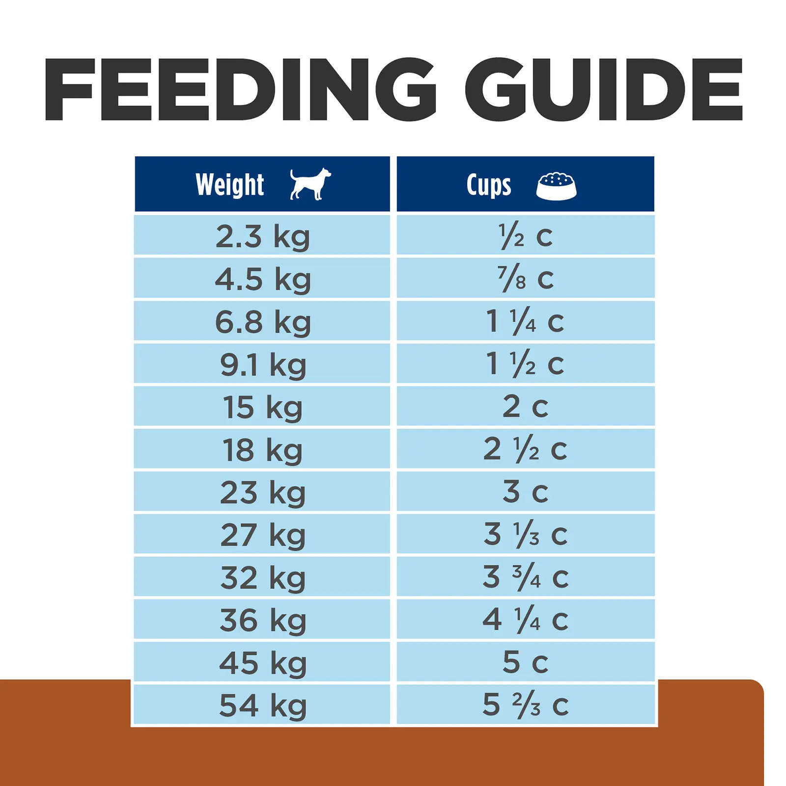 Hill's Prescription Diet Dog Food k/d Kidney Care - Image 9