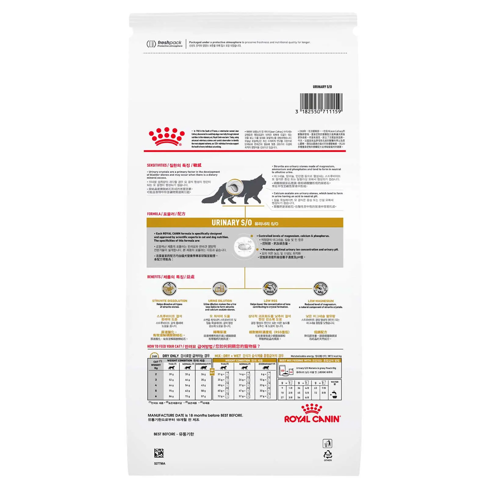 Royal Canin Veterinary Cat Food Urinary S/O - Image 2
